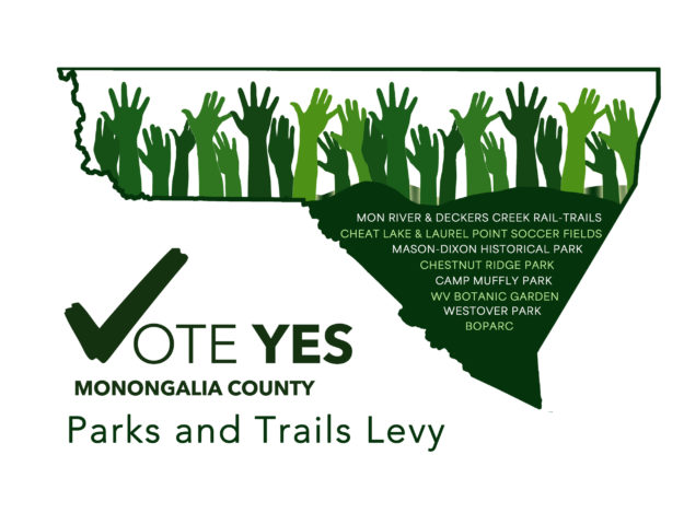LEVY – Yard sign 2024-2